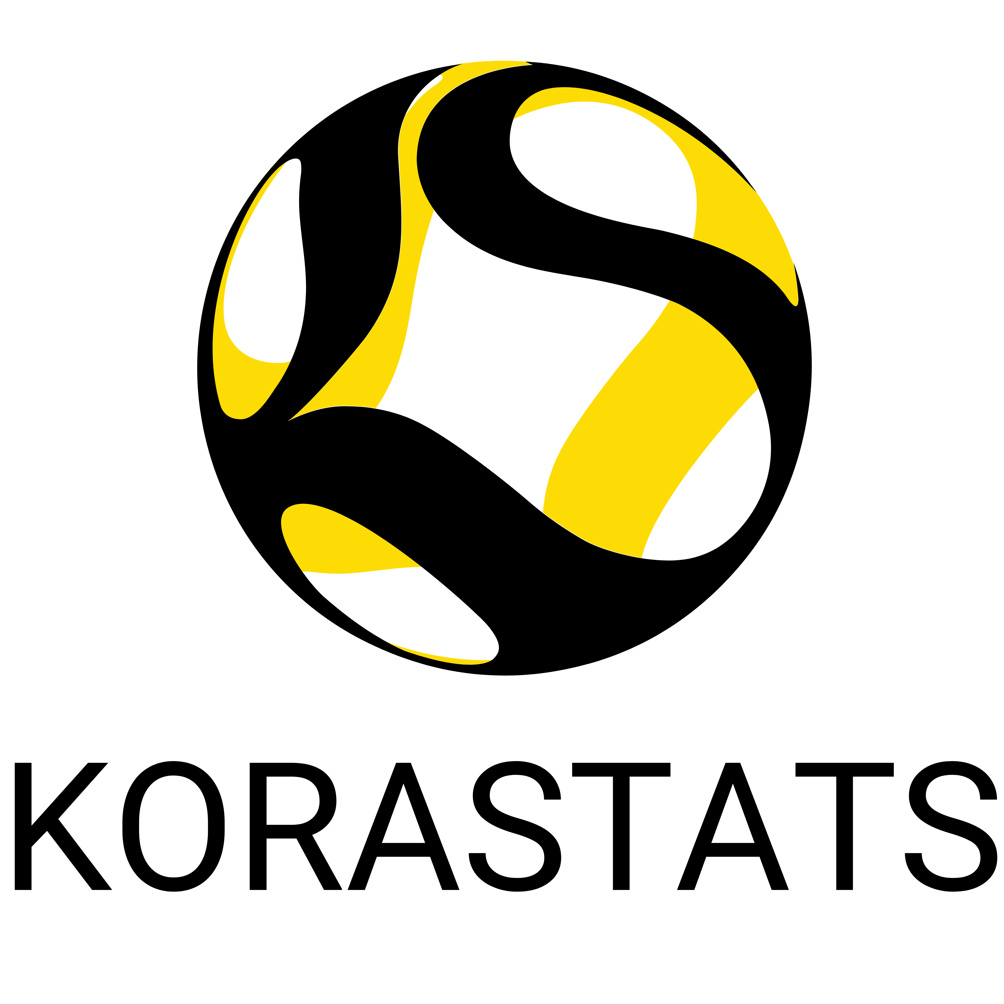 KoraStats Corporate Logo KoraStats Corporate Logo